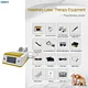 Small pet pain relief